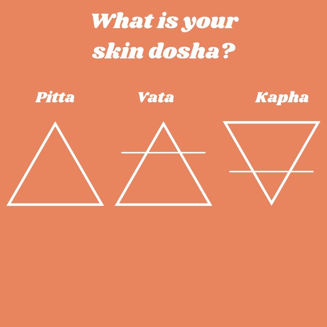 Do You Know Your Skin Dosha?
